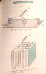 광촉매 효과 극대화 방법