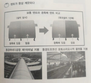 광촉매 텐트