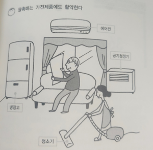 광촉매